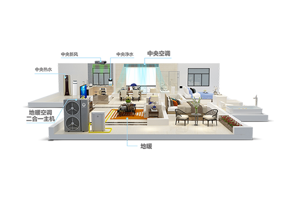 中央空调新风系统